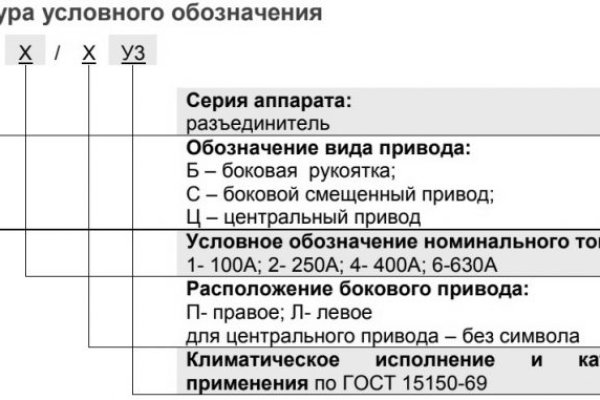 Кракен сайт маркет